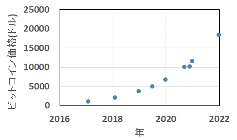 画像に alt 属性が指定されていません。ファイル名: image-4.png